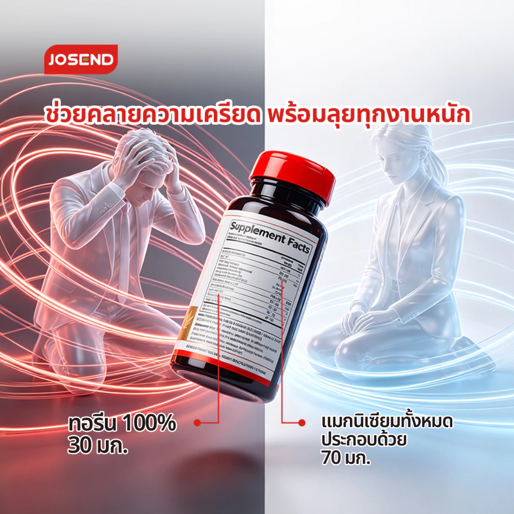 JOSEND CoQ-10 PLUS (60 ซอฟต์เจล) โคคิวเท็น CoQ10 แมกนีเซียม ซิงค์ วิตามินรวม เสริมสารอาหาร สำหรับวัยทำงาน ผู้พักผ่อนน้อย thumbnail 8