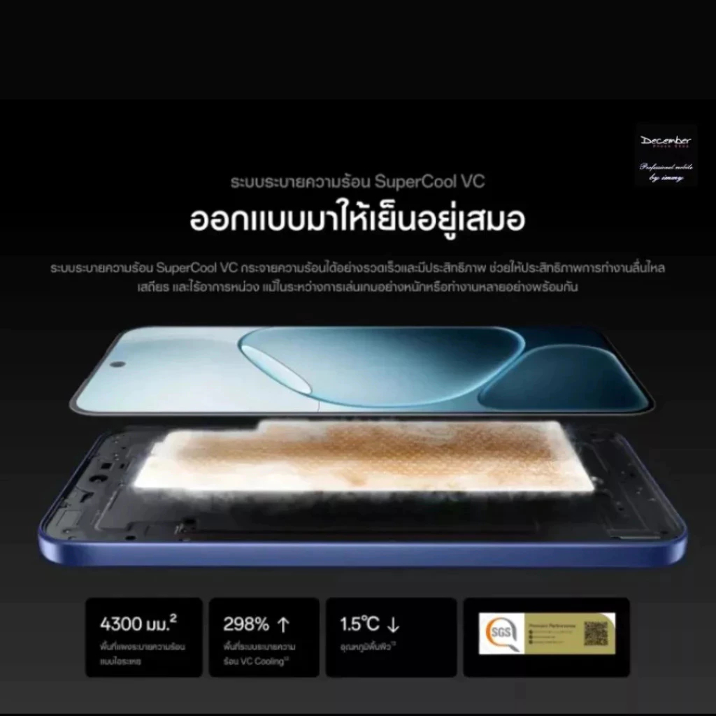 A6 Pro 5G RAM 8GB ROM 256GB AMOLED 120Hz แบต 6500mAh ชาร์จไว 80W กล้อง 50MP IP69 เครื่องศูนย์ไทย