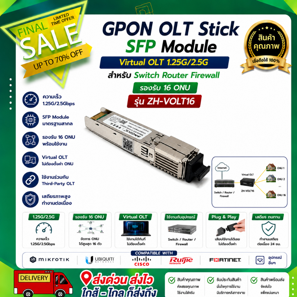 GPON OLT Stick SFP Module Virtual OLT 1.25G/2.5G สำหรับ Switch Router Firewall รองรับ 16 ONU รุ่น ZH