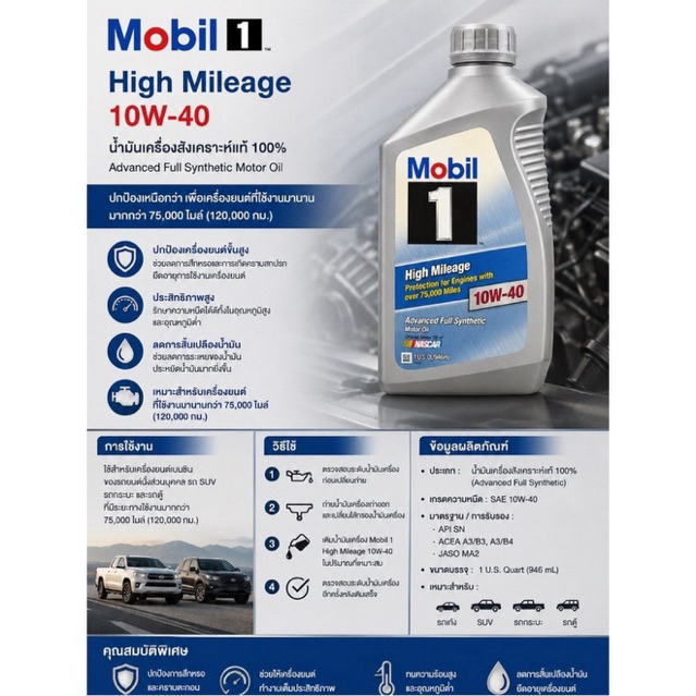 [ของแท้ 100%]Mobil 1 High Mileage 10W-40 ขนาด 946 mL น้ำมันสังเคราะห์แท้ 100% เหมาะสำหรับเครื่องยนต์
