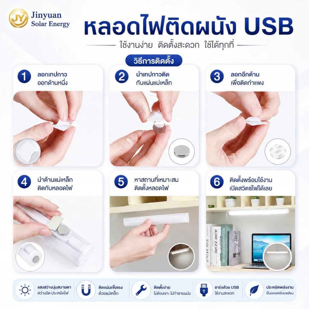 หลอดไฟพกพาLED ติดผนัง สายเสียบUSB ใช้ไฟบ้าน RE2022 3.5W / RE2040 7W แสงไฟสีขาว สายยาว1เมตร30ซม.ไม่มีแบตเตอรี่ thumbnail 8