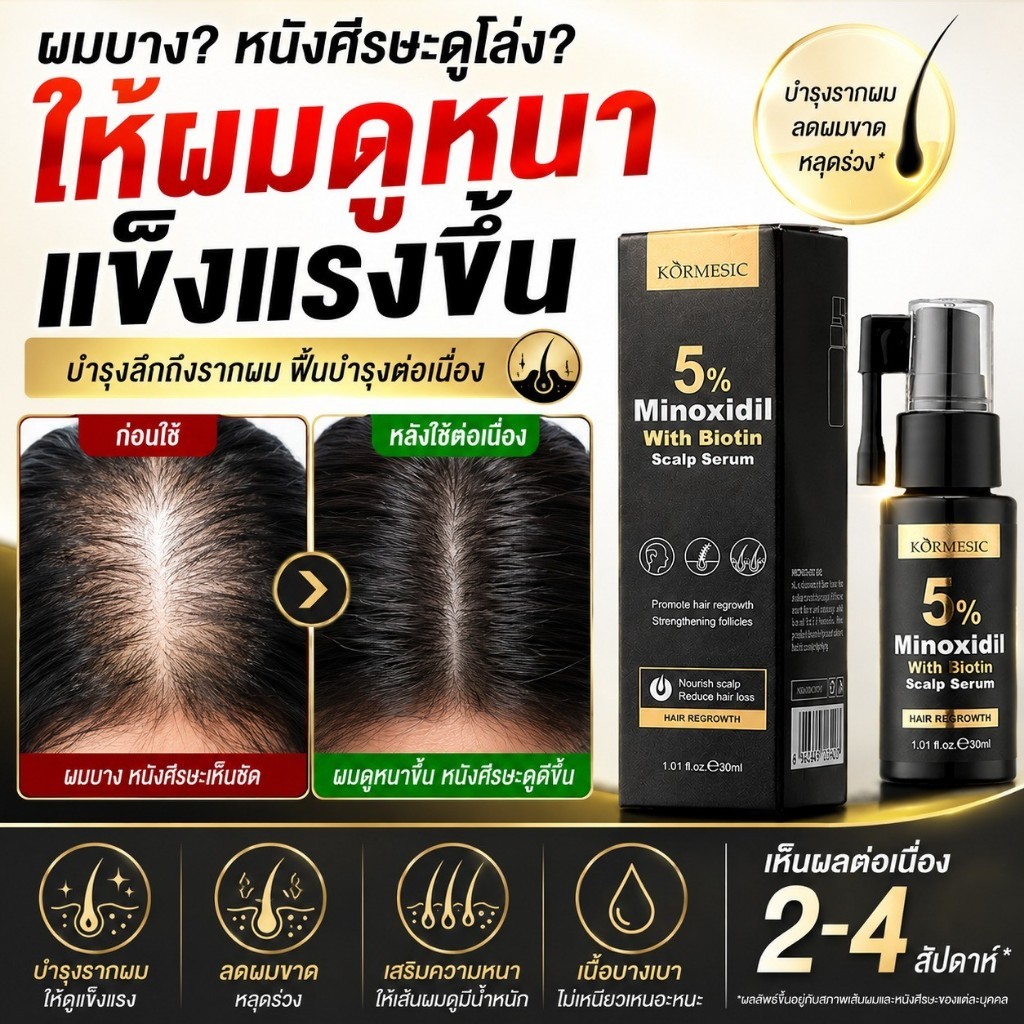 【นำเข้าจากต่างประเท】สเปรย์ปลูกผมดก บำรุงเส้นผมและหนังศีรษะ ให้ผมดูสุขภาพดี นุ่มลื่น ใช้งานง่าย ใช้ได้ทุกวัน