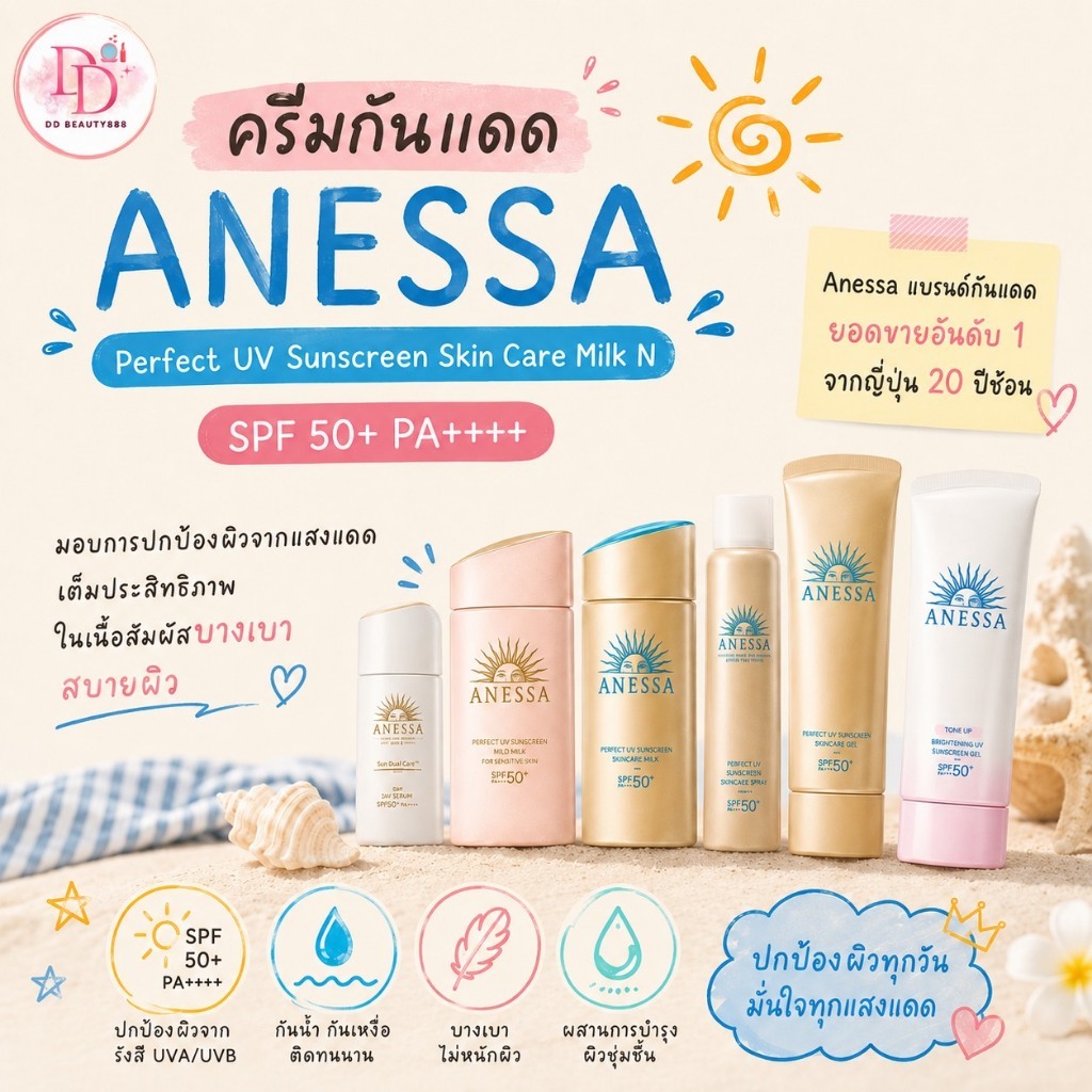 ครีมกันแดด SHISEIDO Anessa Perfect UV Sunscreen Skin Care Milk N SPF 50+ PA++++