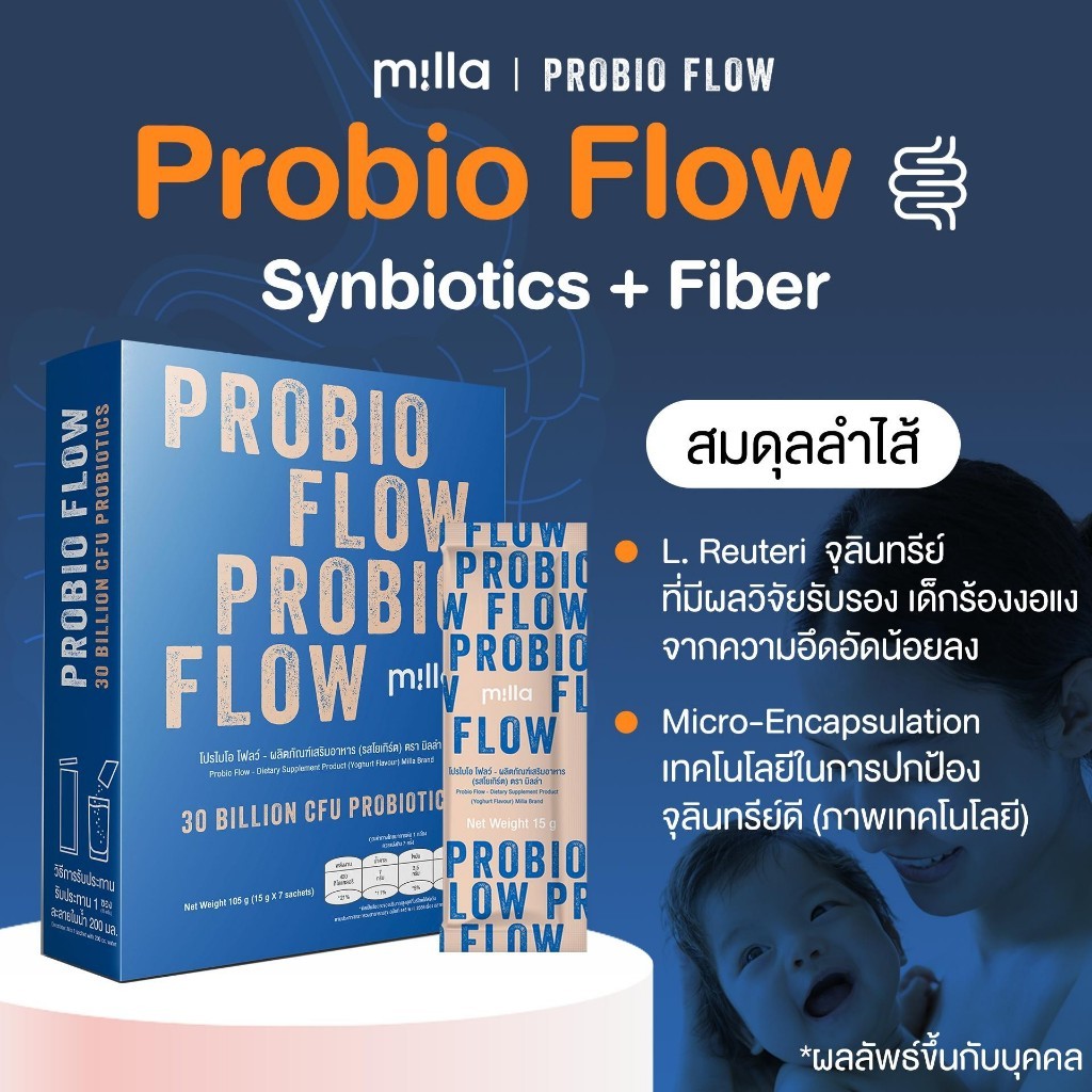 Milla Probio Flow  โปรไบโอติกส์แม่ให้นม 7 ซอง Probiotic + Prebiotic Fiber ลดโคลิค ไฟเบอร์แม่หลังคลอด Lactation Probiotic