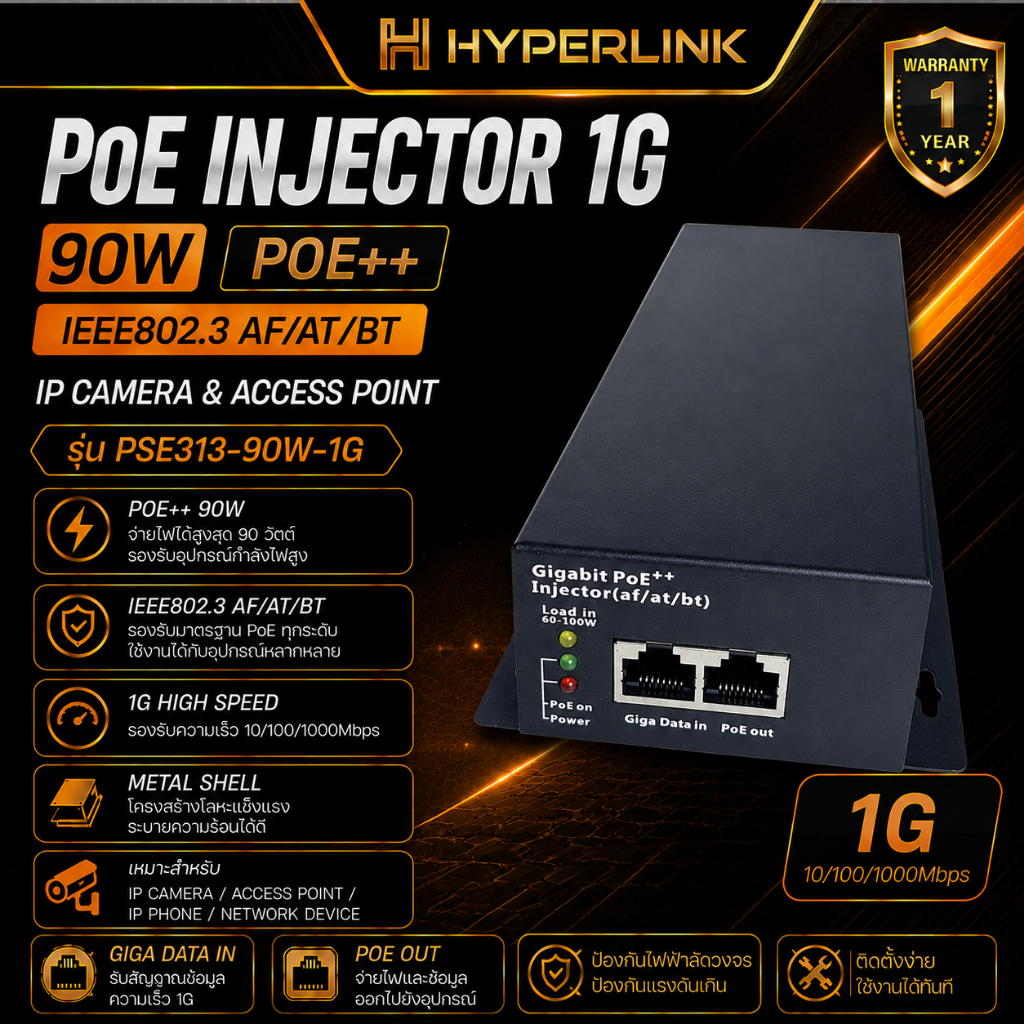 PoE Injector 1G (10/100/1000M) 90W POE++ IEEE802.3 AF/AT/BT IP Camera & Access Point (Metal Shell) ร