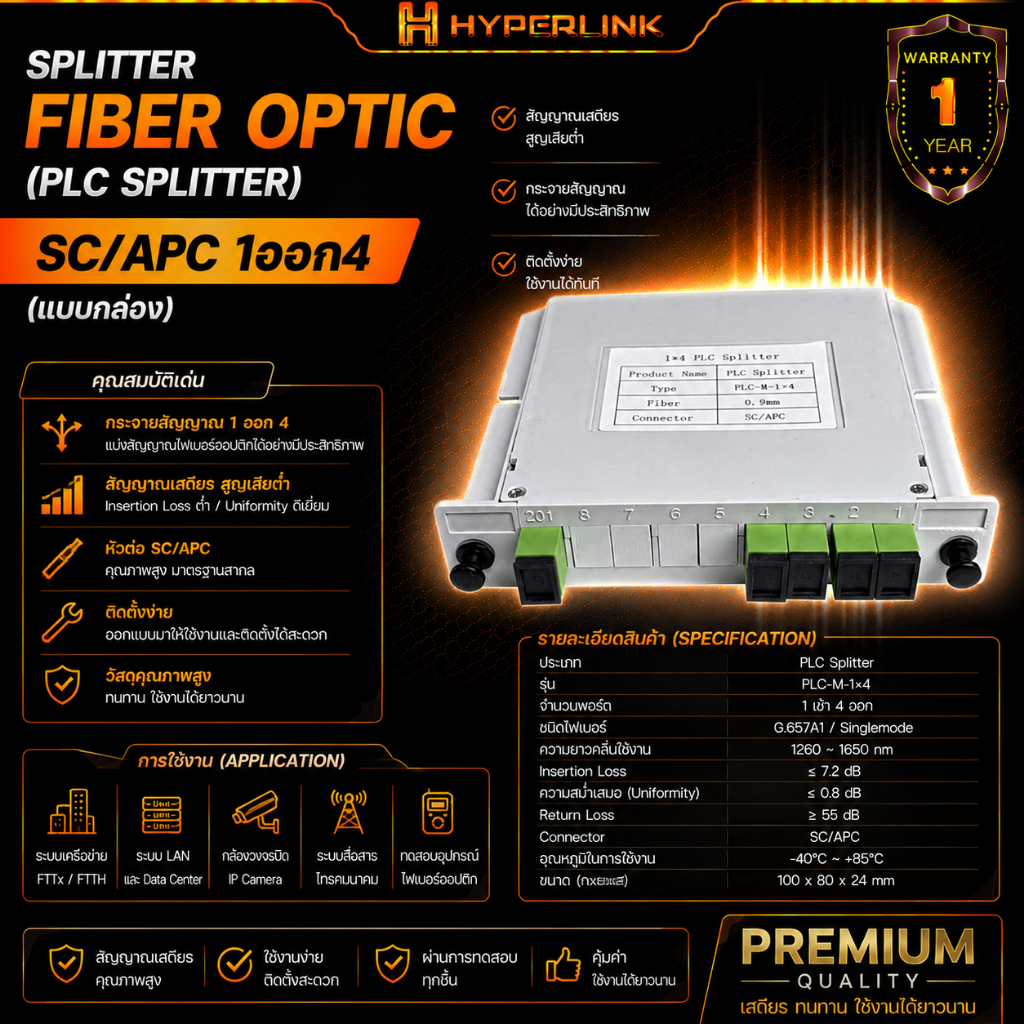 SPLITTER FIBER OPTIC (Plc Splitter) SC/APC 1ออก4 (แบบกล่อง)