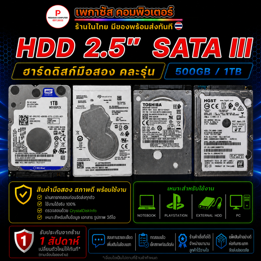 (ร้านในไทย) HDD Notebook 2.5 SATA III มือสอง 500GB/1TB/2TB สำหรับ Notebook PS4 PS5 กล่อง External HD