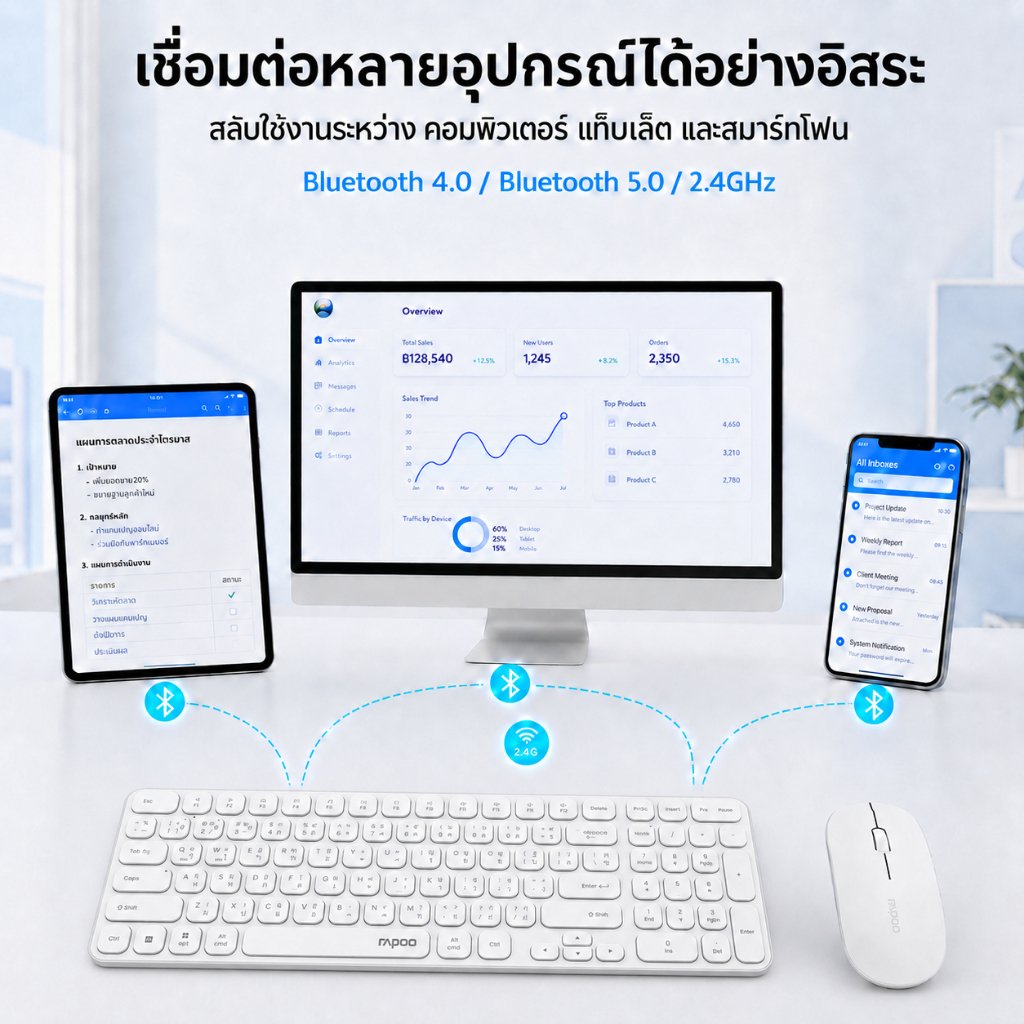 Rapoo 9320M ชุดคีย์บอร์ดและเมาส์ไร้สายหลายโหมด รองรับ 2.4G และ Bluetooth ใช้ได้กับหลายอุปกรณ์ Alkaline AAA 2 ก้อน รูปที่ 9