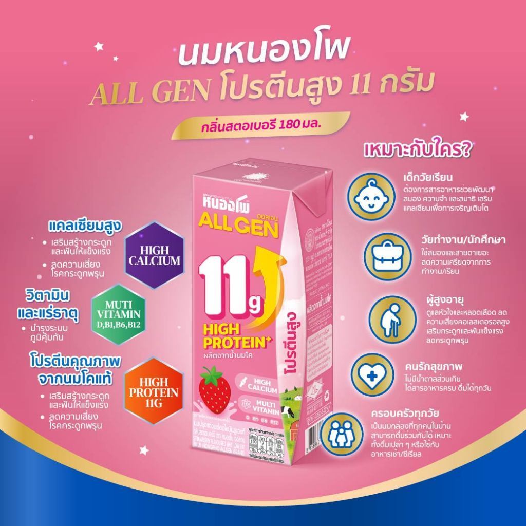 BBE29/01/27 นมหนองโพ นมโคแท้ 100% ออลเจน โปรตีนสูง 11 กรัม รสสตรอเบอร์รี่ 180 มล. (24 กล่อง/ลัง)