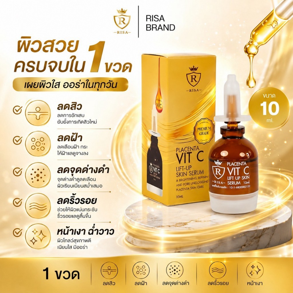 เซรั่มรีจูรัRISAเซรั่มหน้าตึง