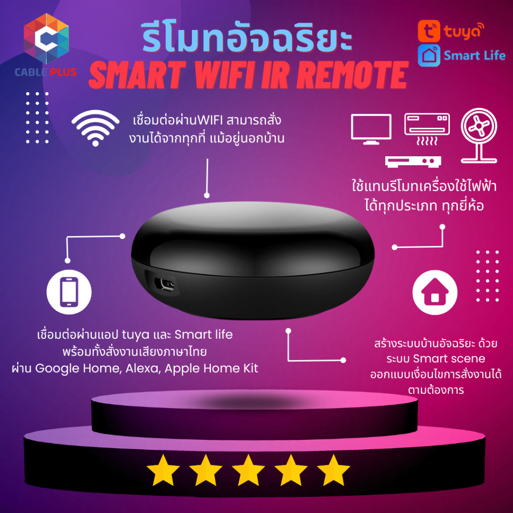 รีโมทอัจฉริยะ Smart IR Remote by Tuya เชื่อมต่อผ่านwifiสั่งงานระยะไกลผ่านมือถือรองรับระบบGoogle Home