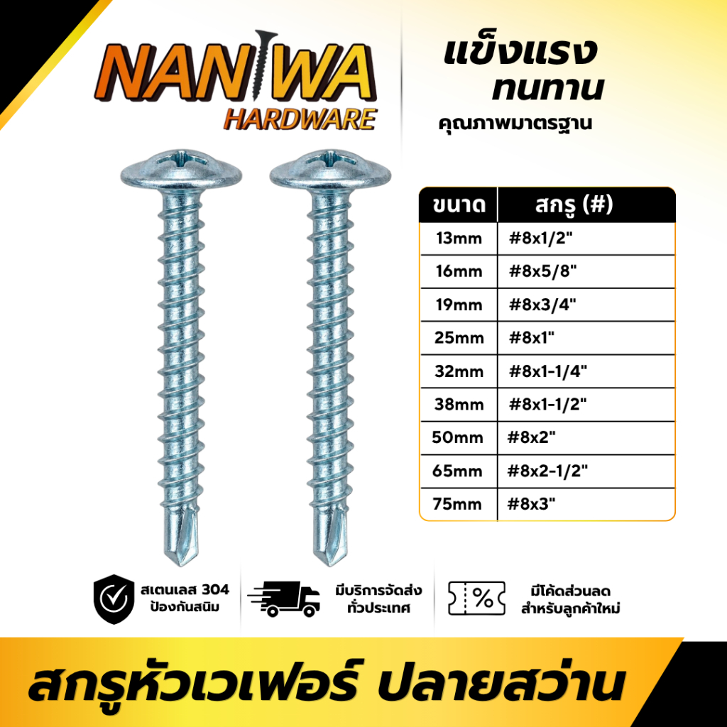 Naniwa สกรูปลายสว่าน หัวเวเฟอร์ สีขาว (100ตัว) (HS) สกรูปลายสว่านหัวนูน WAFER