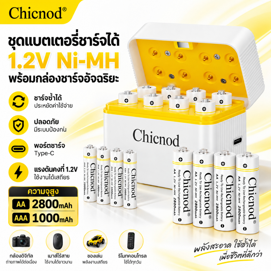 Chicnod เครื่องชาร์จถ่าน 8ช่อง รองรับ 1.2V ถ่านชาร์จ Ni-MH AA/AAA ชาร์จเร็ว TYPE-C ป้องกันชาร์จเกิน