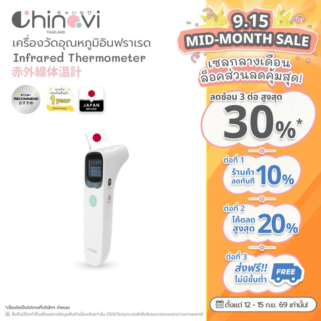 Chinavi เครื่องวัดไข้ Infrared วัดหน้าผาก หู และวัตถุ โหมดเด็กผู้ใหญ่ (สีเขียว)