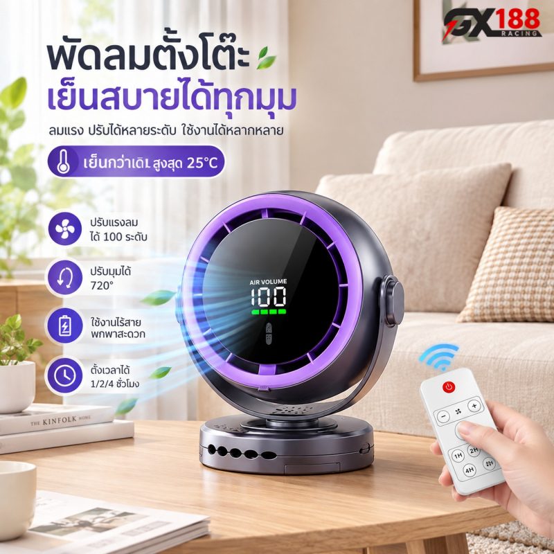 พัดลมตั้งโต๊ะ พัดลมพกพา 60000mAh ลมแรง 100 ระดับ มอเตอร์เยอรมัน ใบพัดกังหัน 7 ใบ ลมแรงเงียบ พัดลมหมุนเวียน ปรับแรงลม