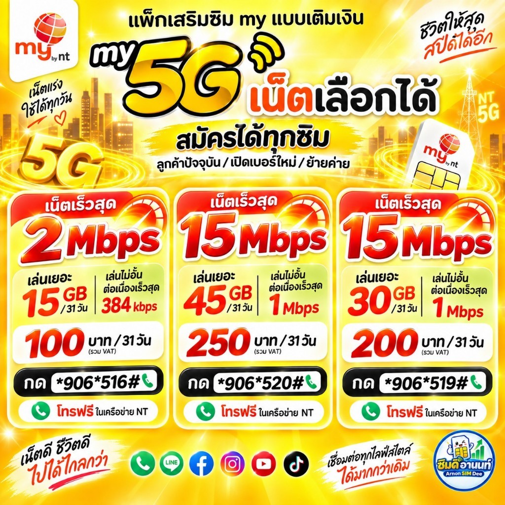 ซิม my by NT แพ็กเน็ต 5G เลือกได้ 2Mbps/15Mbps เริ่ม 100 บาท โทรฟรีในเครือข่าย NT