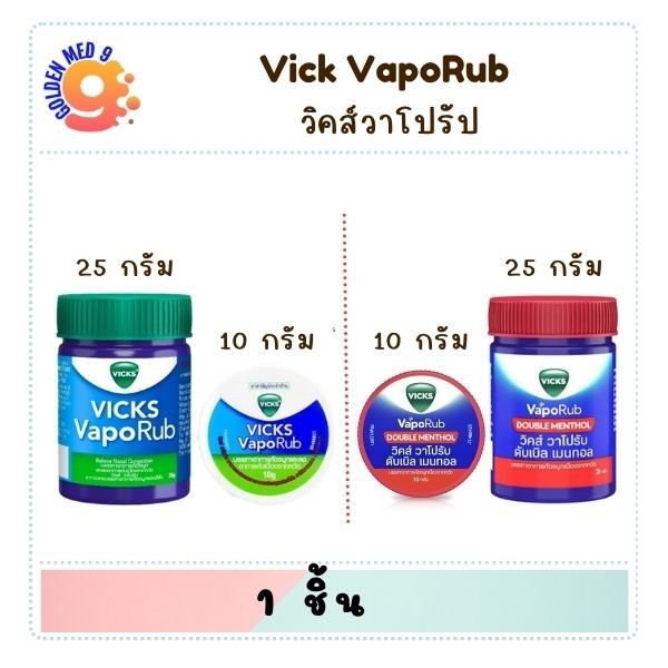 Vicks VapoRub วิคส์ วาเปอรับ ยาทาระเหย บรรเทาอาการคัดจมูกชนิดขี้ผึ้ง 10 กรัม / 25 กรัม