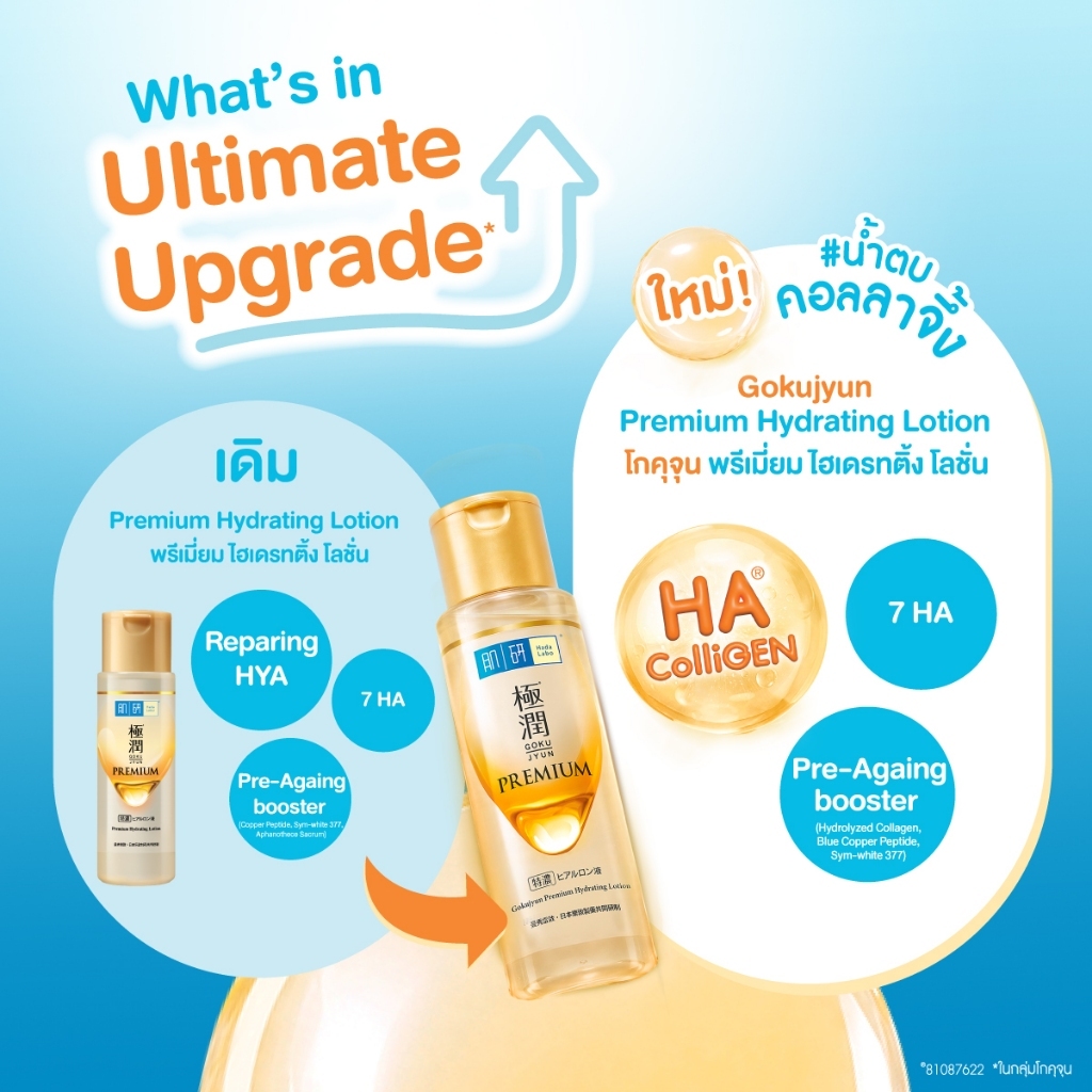 Hada Labo لوشن مرطب Gokujyun Premium ‏170 مل — صورة 5