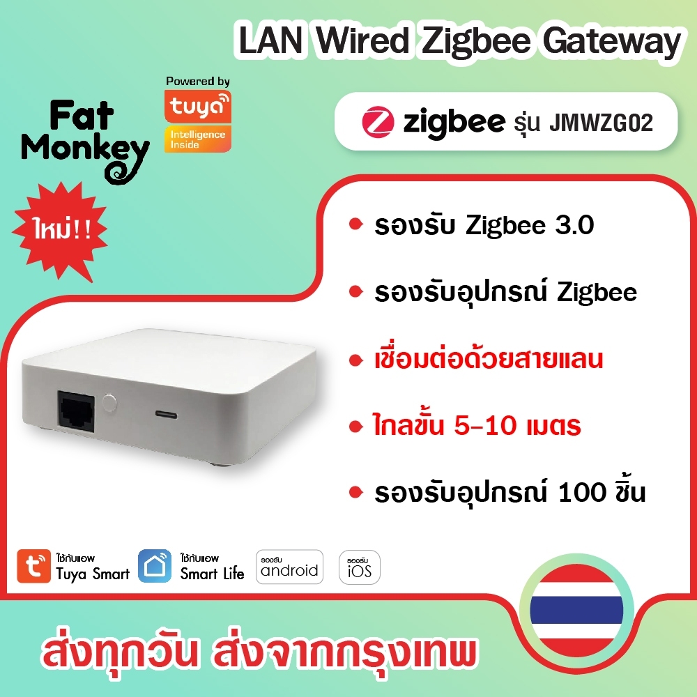 Tuya Smart Zigbee Gateway LAN รุ่น JMWZG02 เกตเวย์ Zigbee สำหรับเชื่อมต่อะอุปกรณ์ Zigbee อื่น