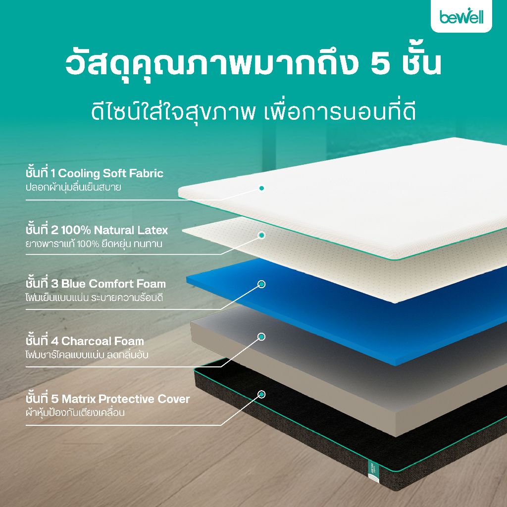 Bewell ที่นอนยางพารา