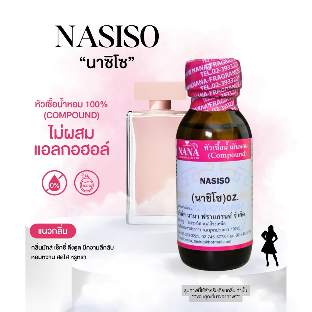 หัวเชื้อน้ำหอม 100% กลิ่นนาซิโซ(NASISO)
