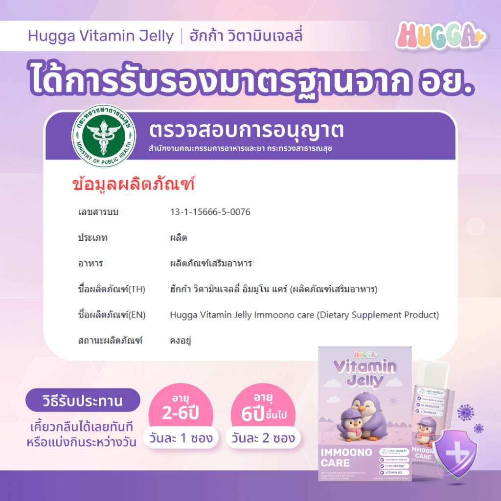 Hugga Vitamin Jelly ฮักก้า วิตามิน เจลลี่ สูตรเสริมภูมิคุ้มกัน ชุด 3 กล่อง ต้านไวรัส ลดโอกาสป่วย ป่วยหายเร็ว - รูปที่ 4