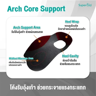 Super8id แผ่นรองเท้า BalanceWalk Arch Pad จากญี่ปุ่น กระจายแรงกด ลดปวดส้น ใส่สบาย ไม่ลื่น