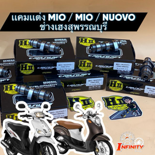 เเคมเฮงสุพรรณบุรี เเคมมีโอ ฟีโน่ นูโว MIO FINO NUOVO คาบูตัว…