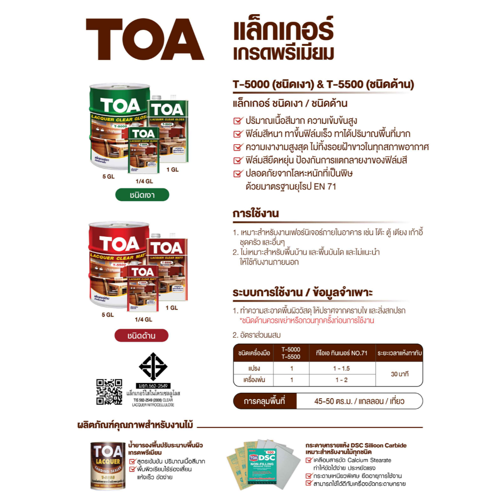 TOA ทีโอเอ แลคเกอร์เงา T-5000 ขนาดแกลลอน (3.75 ลิตร) Clear Gloss Lacquer TOA T5000 - รูปที่ 5