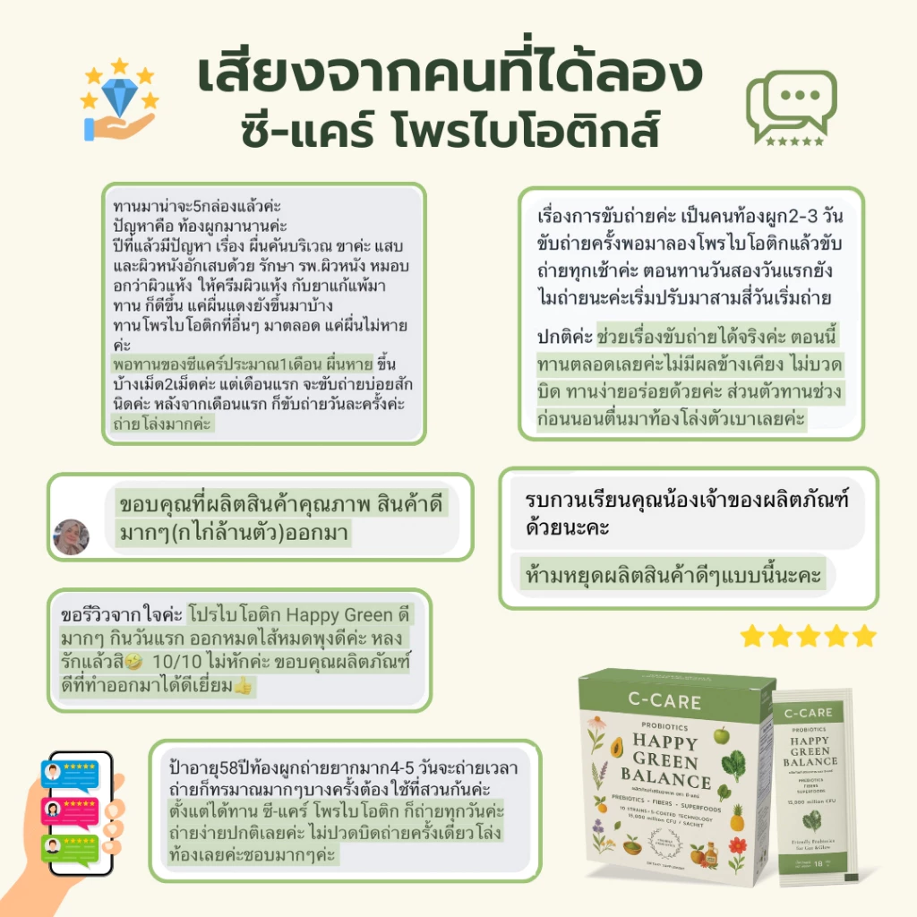 ซี-แคร์ โพรไบโอติกส์ ขนาดทดลอง (ซองเล็ก) thumbnail 10