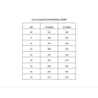 BEST BUY! ราคาดีที่สุด! "BD Product" ตู้ไฟ ตู้เหล็ก ตู้ไฟสวิทซ์บอร์ด ขนาดมาตรฐาน IP20 รุ่น BDSS แบบธรรมดา