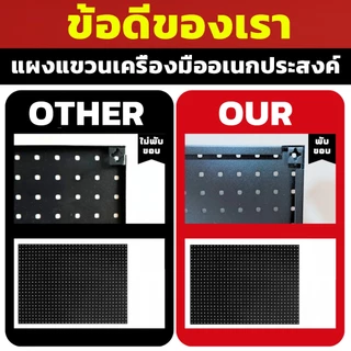 แผงแขวนเครื่องมือ 100x40cm Pegboard แผงแขวนเครื่องมือ ติดผนั DIY สามารถต่อเชื่อมได้ วัสดุพลาสติกวิศวกรรม มัลติฟังก์ชั่น