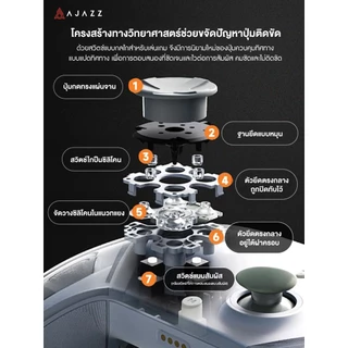 จอยเกมมิ่ง Ajazz GP100 / GP100SET Tri-Mod RGB Wireless Charging JoyStick รับประกัน 1 ปี