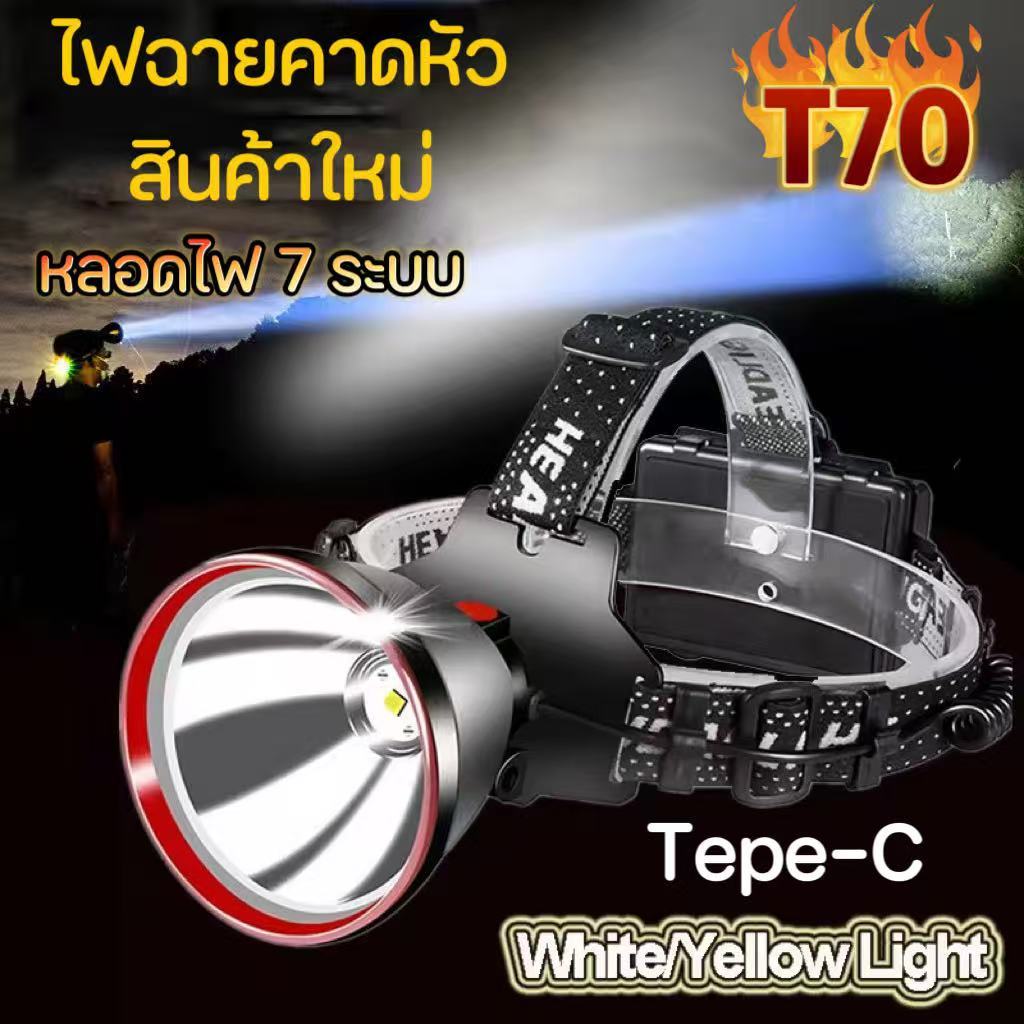 CRX ไฟฉายเลเซอร์ความสว่างสูงระยะยาวไฟฉายคาดศีรษะไฟ LED กลางคืนโคมไฟกลางแจ้งชาร์จใหม่ได้ยูเอสบีไฟฉายส