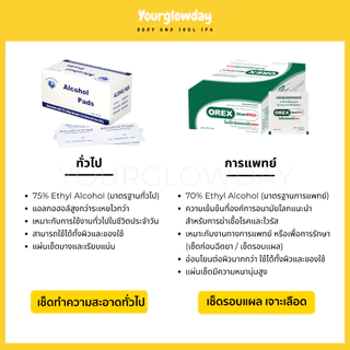 [✅ พร้อมส่ง] แผ่นแอลกอฮอล์ทำความสะอาดพกพา 70-75% ขายแยกชิ้น/ยกกล่อง | YOURGLOWDAY