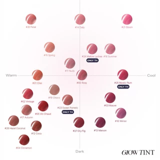 Bbia Glow Tint #เปีย ลิปทินท์ที่มอบฟินิชลุคโกลว์