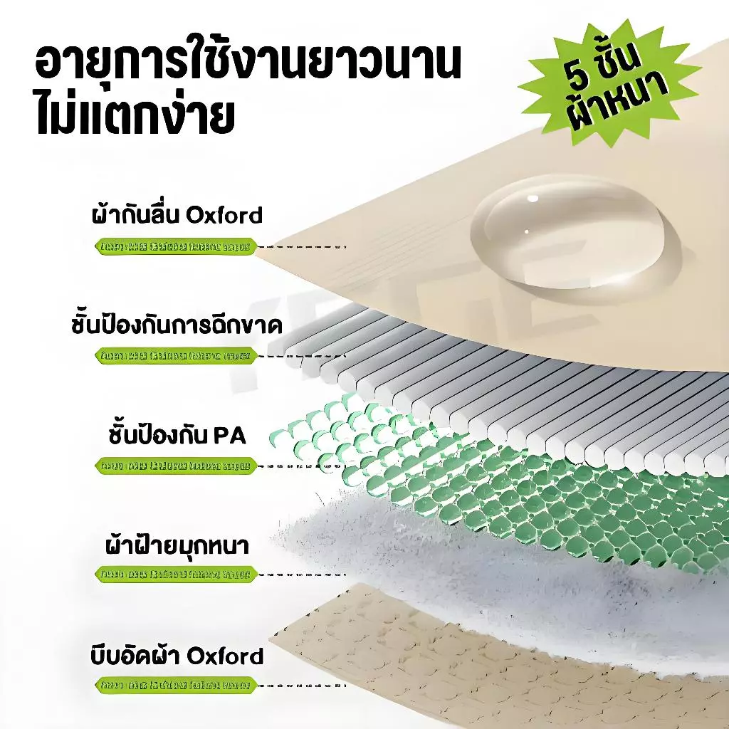 Yegey เก้าอี้แคมป์ปิ้ง เก้าอี้กลางแจ้ง พกพาสะดวก รับน้ำหนัก 300KG thumbnail 3