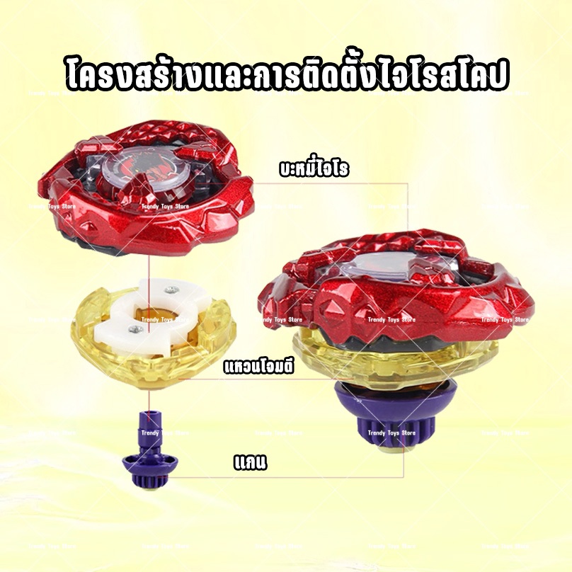 ที่ชู้ด ลูกข่างแข่งขันสำหรับเด็ก มีหลายสีให้เลือก จัดส่งทันที  เครื่องยิงเบย์เบลดแบบดึงเชือก - รูปที่ 5