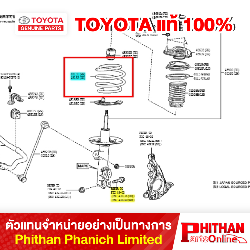สปริงโช้คอัพหน้า GR โตโยต้า SPRING COIL FR GR TOYOTA 48131-0A230 48-03 COROLLA CROSS/HYBRID