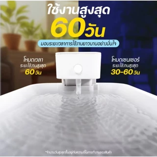 Navipet Wireless Drinking Fountain V1 น้ำพุไร้สาย น้ำพุแมว ความจุ 2.5ลิตร มีแบตในตัว 5000 mAh [ประกันศูนย์ไทย 1 ปี]