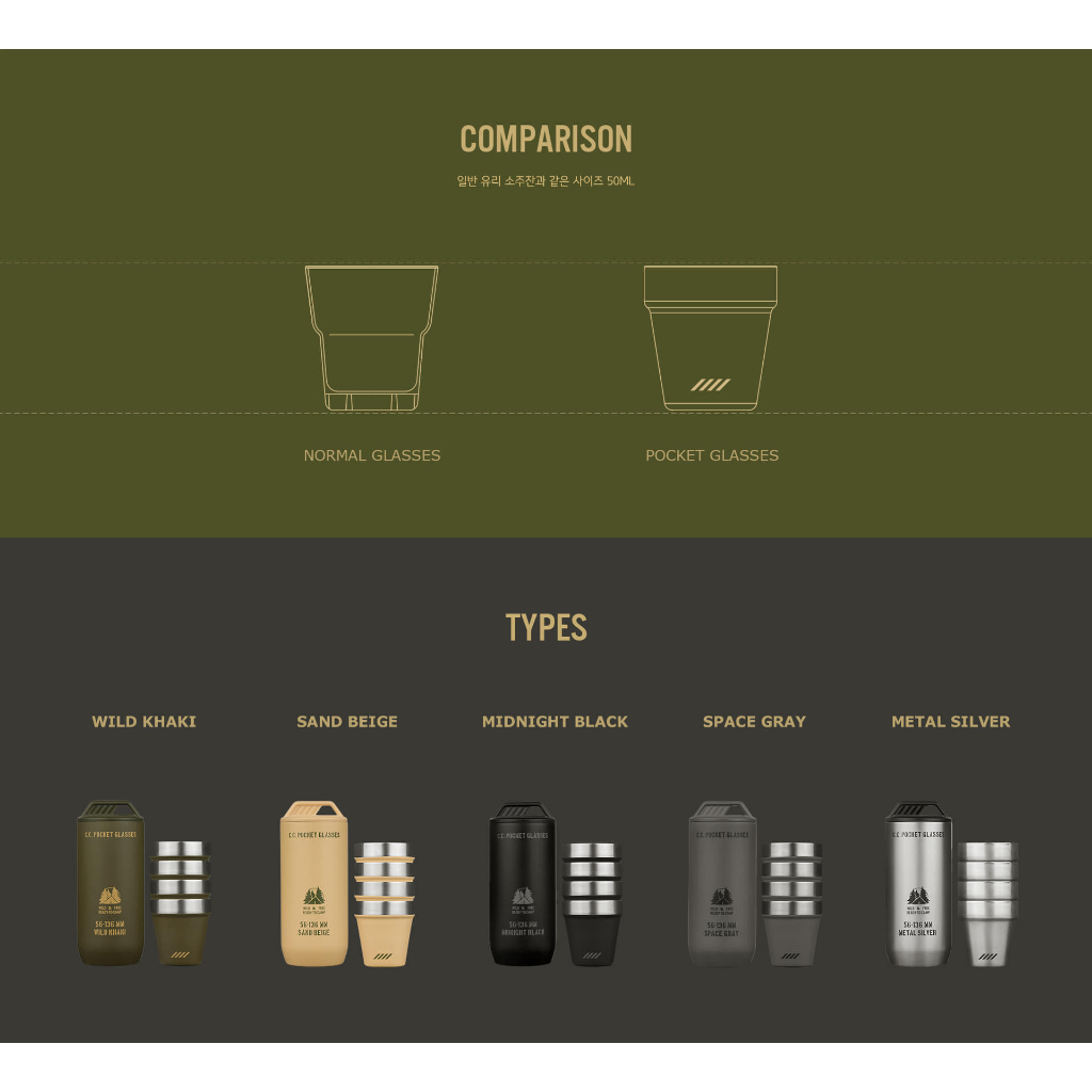 CARGO CONTAINER POCKET GLASS ชุดแก้ว สแตนเลส 4 ใบ และขวดเก็บ by Jeep Camping - รูปที่ 6