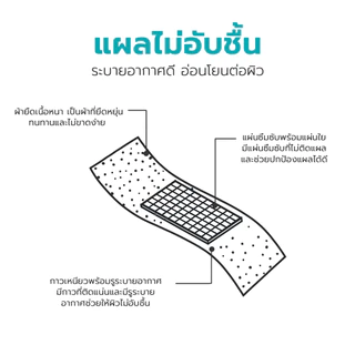 Simplecare แผ่นปิดแผล พลาสเตอร์ปิดแผล wound plaster ต้านเชื้อแบคทีเรีย ยืดหยุ่น ระบายอากาศได้ดี