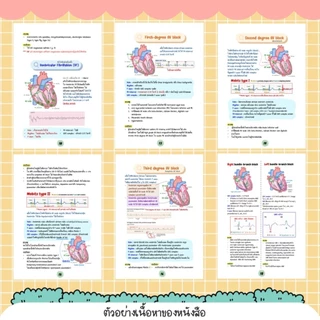 หนังสือ I'm nurse (สำหรับ ER ICU CCU)