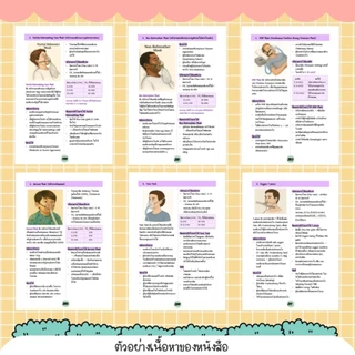 หนังสือ I'm nurse (สำหรับ ER ICU CCU)