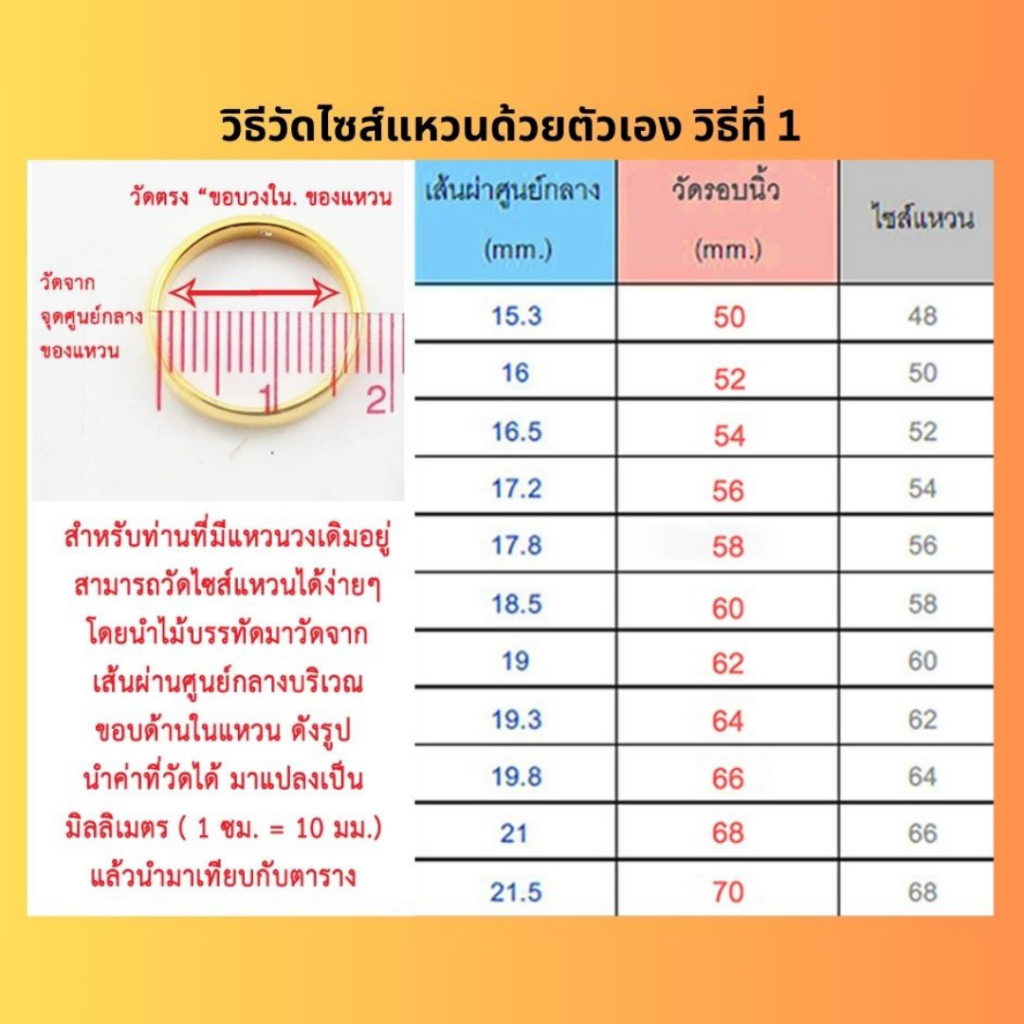 รูปภาพ 9