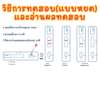 💥ตรวจสารเสพติด ตรวจปัสสาวะ ตรวจกัญชา ชุดตรวจสาร ตรวจยาบ้า ตรวจยาไอซ์ ตรวจเคตามีน