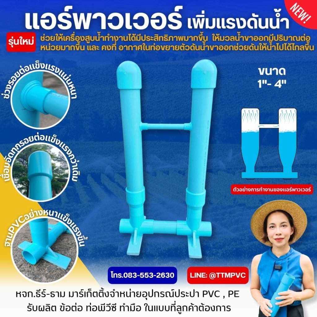 แอร์พาวเวอร์ เพิ่มแรงดันน้ำ ขนาด 1"-4",อุปกรณ์เพิ่มแรงดันน้ำ,แอร์แวร์