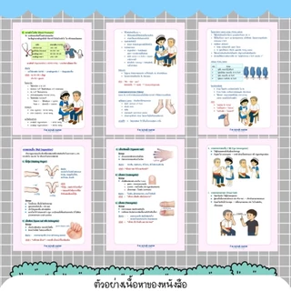 การตรวจร่างกายและการวินิจฉัยโรคเบื้องต้น