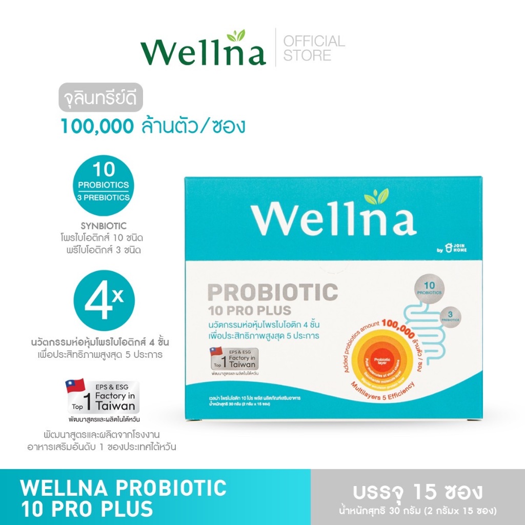 Wellna Probiotic 10Pro Plus Dietary Supplement / เวลน่า โพรไบโอติก 10 โปร พลัส ผลิตภัณฑ์เสริมอาหาร