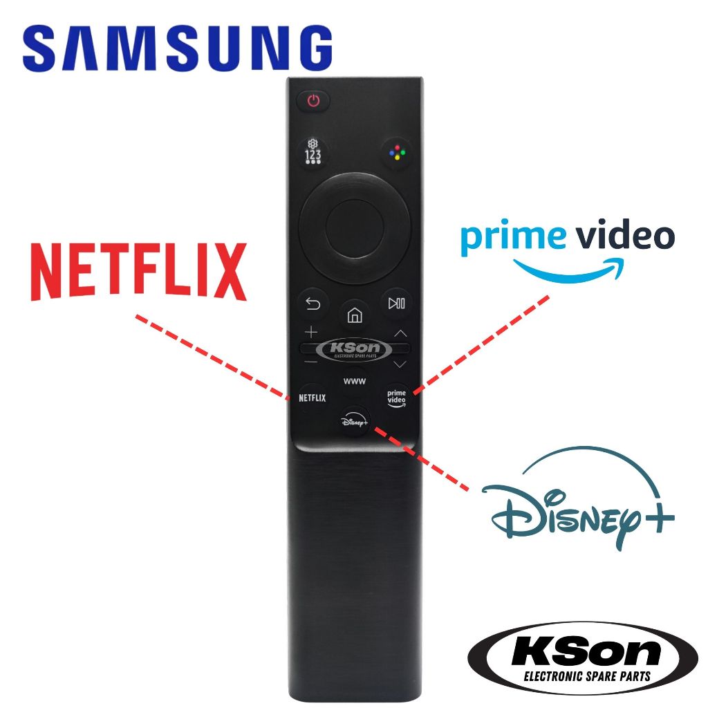 รูปภาพ 3